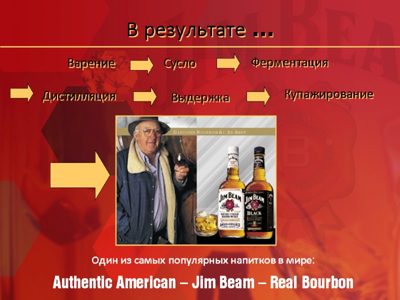 В результате … Один из самых популярных напитков в мире: Authentic American – Jim